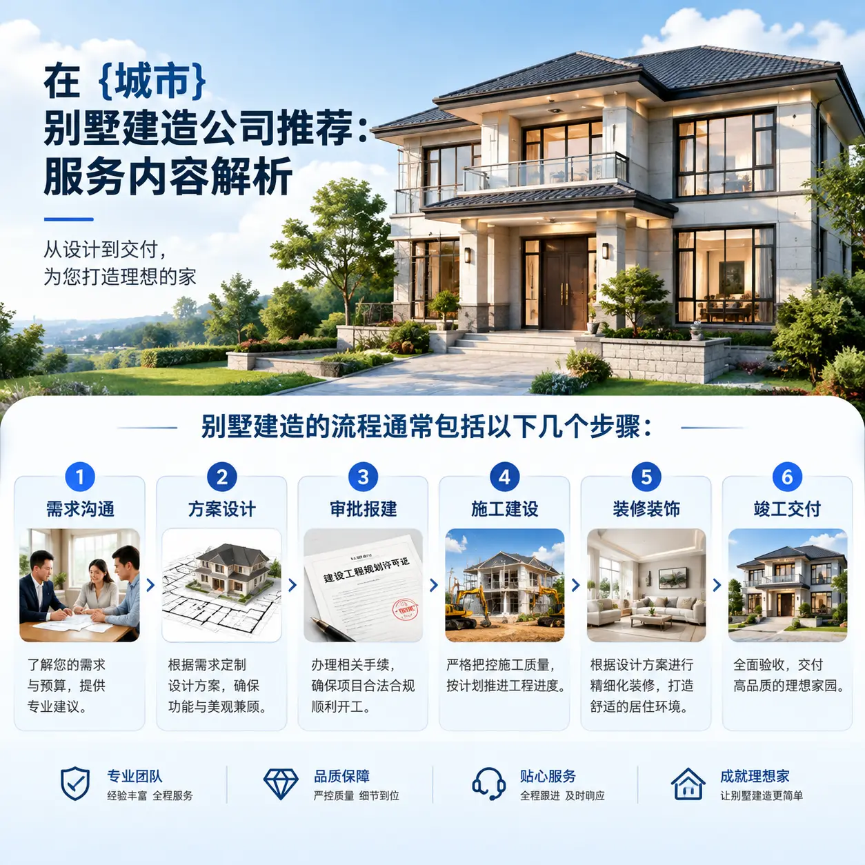 在 海南 别墅建造公司推荐:服务内容解析